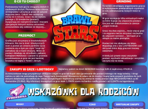 Co rodzice wiedzieć powinni o: TIKTOK, MINECRAFT, BRAWL STARS
