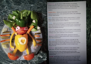 Aleksandra S. kl. Ib