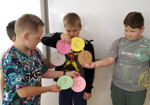 Matematyka w kropki klasa IIIB