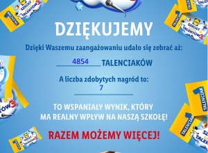 Szkoły Pełne Talentów - rezultaty akcji